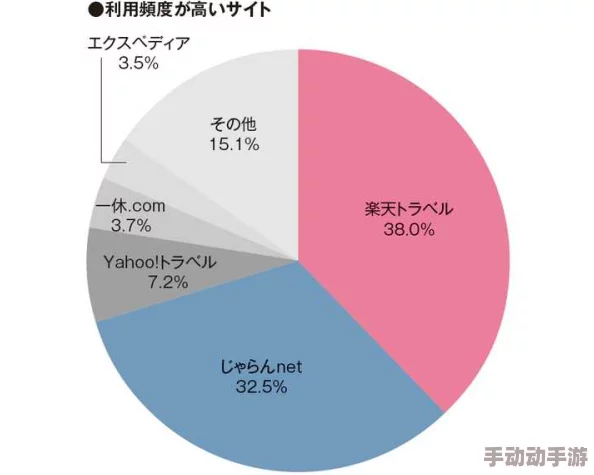 日本wwwxxxx网友推荐这个网站内容丰富多彩无论是旅游美食还是文化资讯都能找到非常实用的信息让人爱不释手