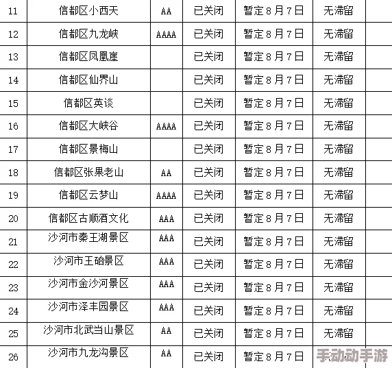 最新进展消息：黄色录像a级片行业监管加强多地出台新规以遏制不良内容传播