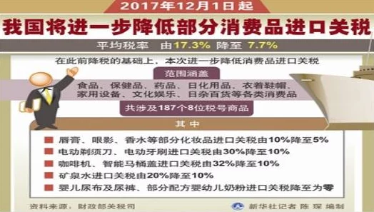 最新进展消息：黄色录像a级片行业监管加强多地出台新规以遏制不良内容传播