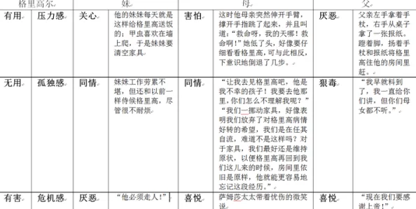 山村寡妇疯狂伦交小说近日引发热议，网友们纷纷讨论书中情节的大胆设定和人物关系的复杂性，成为话题焦点