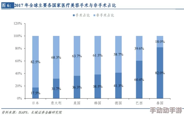 欧美国产日韩精品视在线观看视频最新进展消息：随着视频平台的不断更新与技术革新，用户体验和内容多样性显著提升