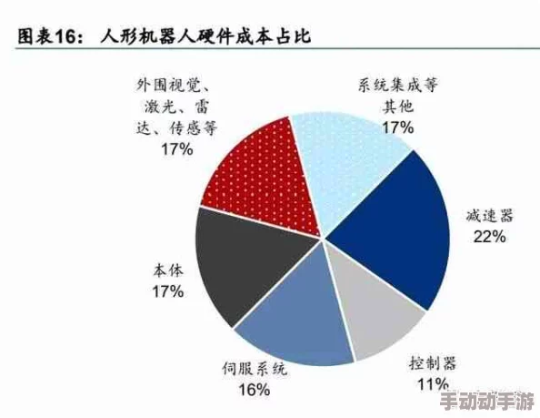 国产成人精品日本亚洲18最新进展消息引发广泛关注业内人士表示市场需求持续增长相关政策也在不断完善