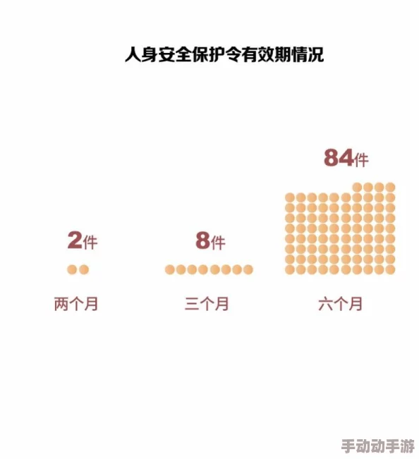 久久99九九精品免费最新进展消息：平台新增多项功能提升用户体验并加强内容审核确保安全合规性