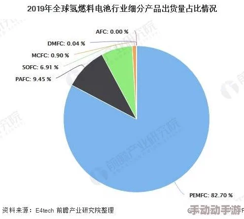 亚洲国产欧美日韩惊爆信息：最新研究揭示全球经济格局变化对各国贸易关系的深远影响与未来发展趋势分析