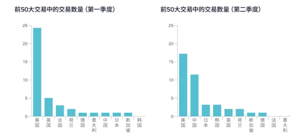 亚洲国产欧美日韩惊爆信息：最新研究揭示全球经济格局变化对各国贸易关系的深远影响与未来发展趋势分析