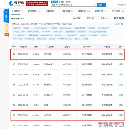 国产精品ady最新进展消息：该品牌近日推出了全新系列产品，受到了消费者的热烈欢迎，销售额大幅提升