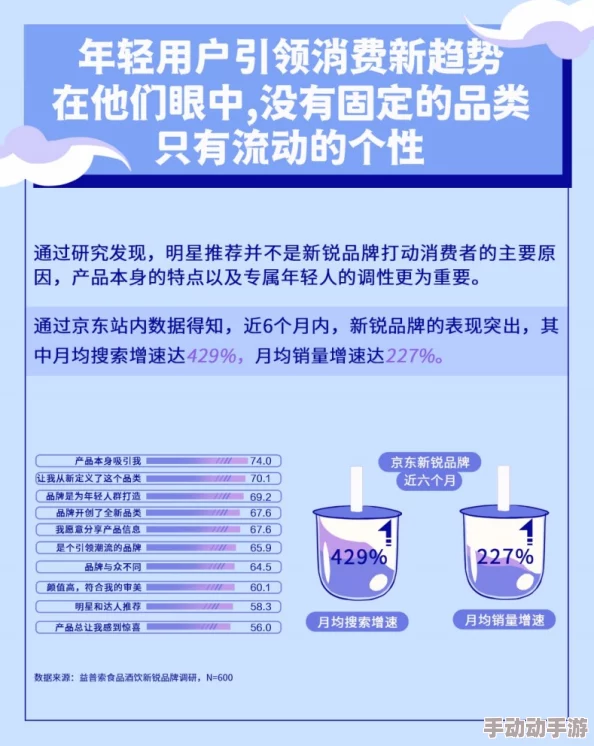 国产精品ady最新进展消息：该品牌近日推出了全新系列产品，受到了消费者的热烈欢迎，销售额大幅提升