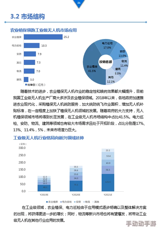 美国一级黄片最新进展消息：随着监管政策的变化和行业自律的加强，成人影视产业面临新的挑战与机遇