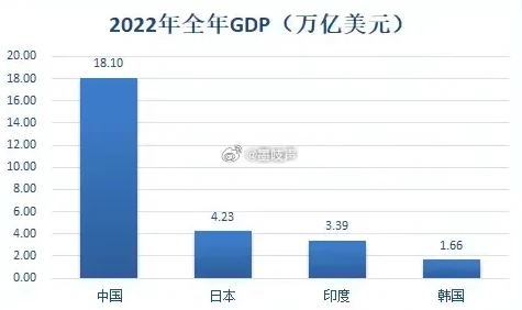 亚洲国产二区三区热门消息：最新研究显示该地区经济增长迅速吸引投资者关注未来发展潜力巨大