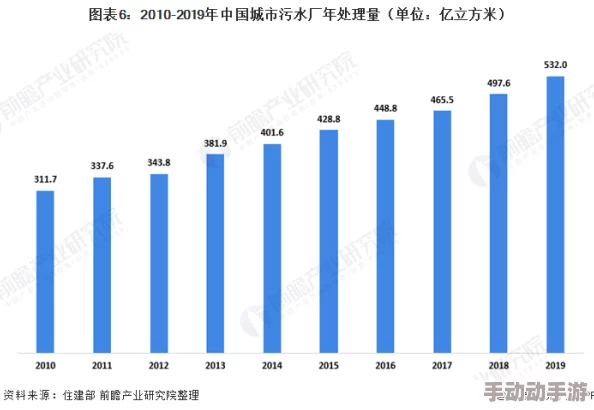 情趣玩具污文男男play最新进展消息：随着市场需求的增加，相关产品种类不断丰富，吸引了更多年轻消费者的关注与参与