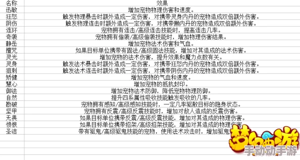 梦幻西游手游宠物携带限制最新调整全面解析及影响探讨