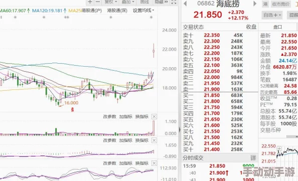 截至2023年10月