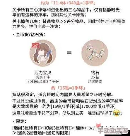 奇迹暖暖深度解析：分解重构玩法技巧与策略全面分享指南