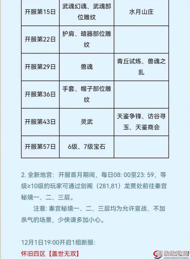 九州天空城3D游戏攻略：最新龙渊考试答案解析及龙渊殿考详细时间表公布