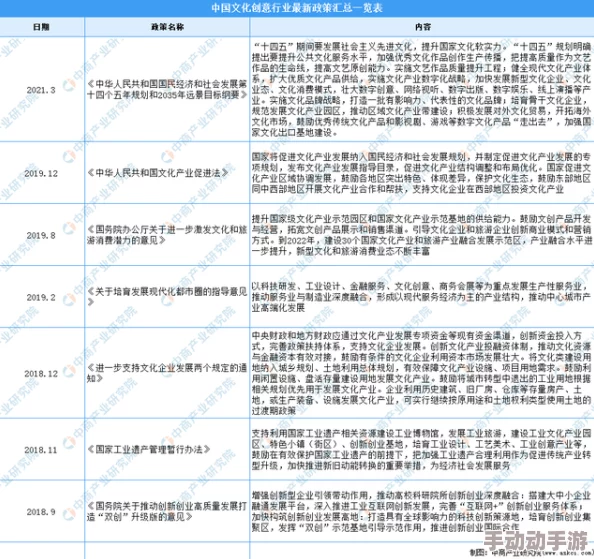 ppypp日本欧美一区二区最新进展消息引发广泛关注业内人士表示将推动更多跨国合作与交流促进文化产业发展