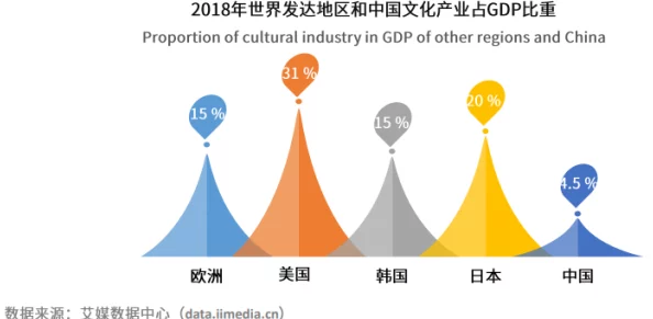 ppypp日本欧美一区二区最新进展消息引发广泛关注业内人士表示将推动更多跨国合作与交流促进文化产业发展