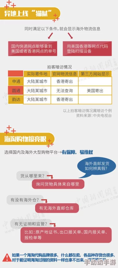 1024.1024亚洲国产图片最新进展消息显示该项目已进入测试阶段并计划于下月正式发布新版本以提升用户体验