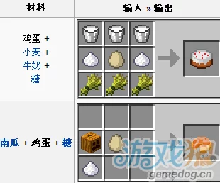 我的世界手机版：详尽蛋糕制作方法与步骤一览指南