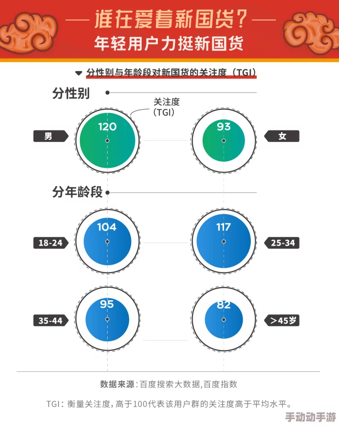 国产综合久久惊爆信息：全新升级版本即将发布引发行业热议用户期待度飙升创新功能颠覆传统使用体验