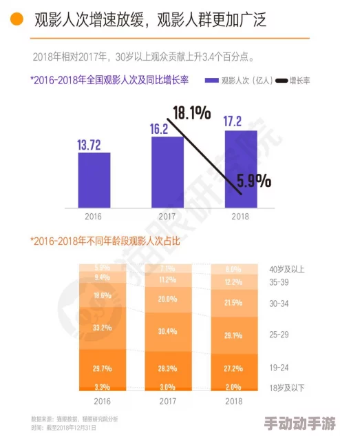 91电影国产最新进展消息：近年来国产电影市场持续升温，票房和观众口碑双丰收，多部优秀作品接连上映引发热议