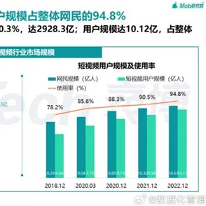 国精产品WK5777最新进展消息：新一代技术突破实现生产效率提升，市场反响热烈，预计将于下季度正式上市