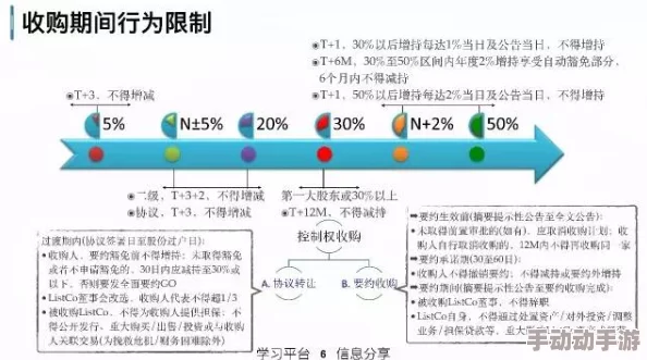 免费分享知识与资源的平台555www鼓励大家积极学习共同进步让我们携手创造美好未来