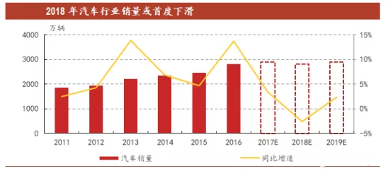 国产欧美日韩另类va在线最新进展消息：随着国内市场需求的增长，相关产业链正在快速发展，吸引了众多投资者关注与参与