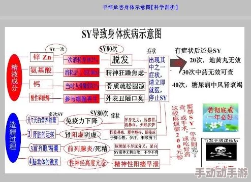 淫片在线看最新研究显示网络成瘾对青少年大脑发育有负面影响