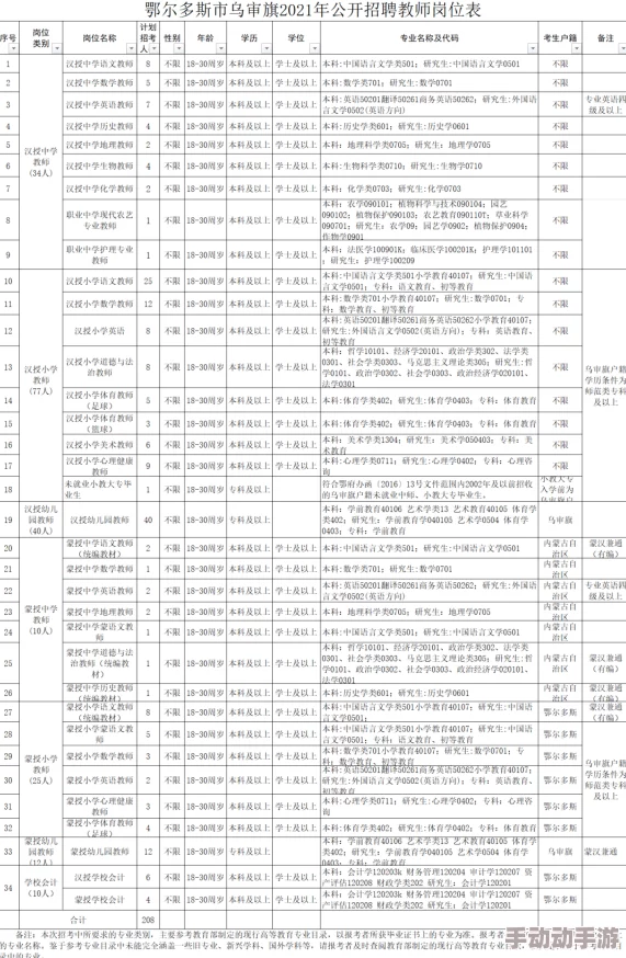 老师办公室里的强h男男其实是指两位老师在讨论如何更好地激励学生学习的案例分享会