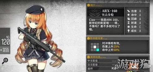 少女前线2023最新AR队高效搭配攻略：利贝罗勒为核心阵容推荐及战术解析