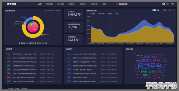 狠狠色噜噜狠狠狠狠97影音先锋最新消息近期平台进行了系统升级，用户体验大幅提升，新增高清视频播放功能