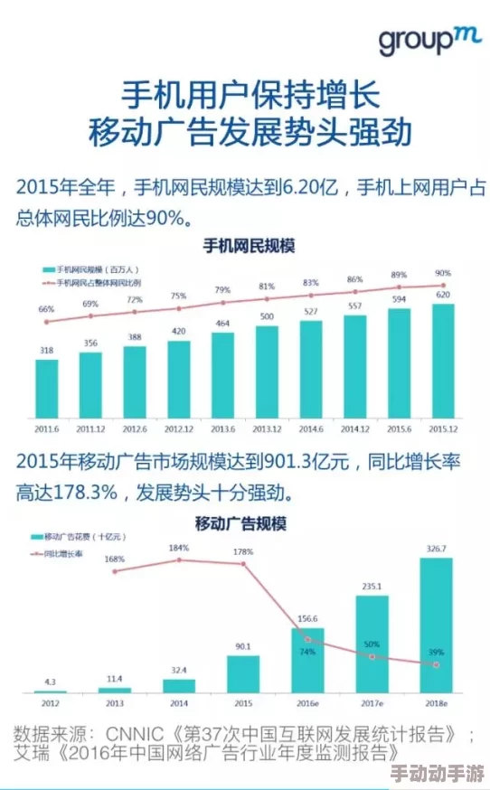 国外h网站近期流行趋势分析用户增长迅速内容多样化引发热议