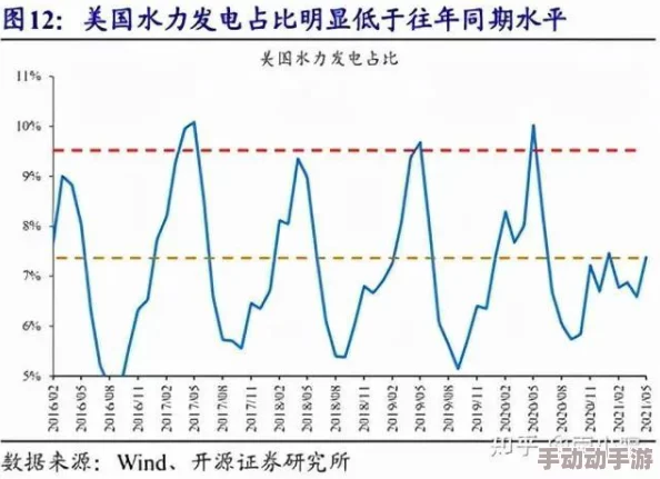 欧美亚洲国产精品全球市场需求激增，供应链面临挑战