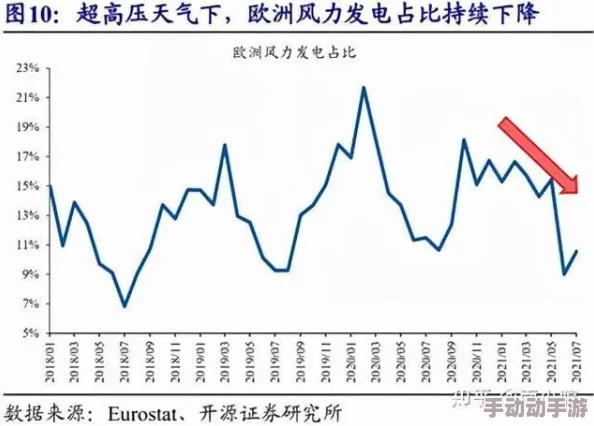 欧美亚洲国产精品全球市场需求激增，供应链面临挑战