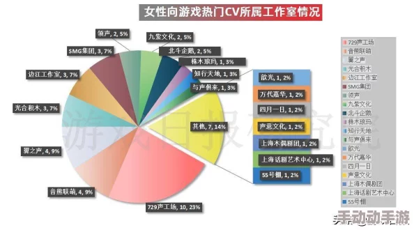 男男高h双性受欢迎度飙升新数据显示观众喜好变化显著