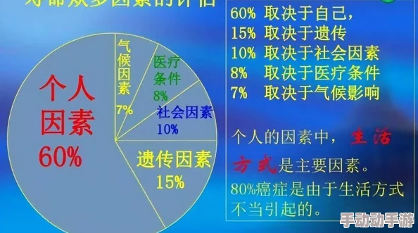 男人添女人下面视频健康生活方式的选择