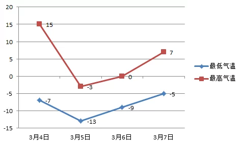 色翁荡熄月月最新研究表明全球气候变化加速极端天气事件频率和强度增加