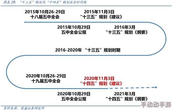 球球大作战甜蜜的心活动盛启，森林春装礼盒大放送限时狂欢！