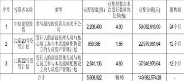 99热久久国产精品这里有99最新消息近日发布的《2023年网络视频行业发展报告》显示国内短视频用户规模持续增长