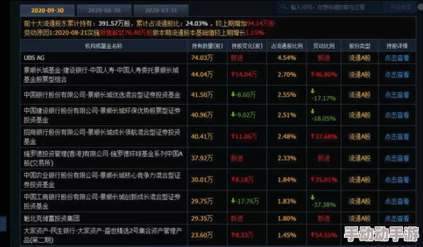 碧蓝航线：深度解析委托任务与推图模式的纯经验收益对比