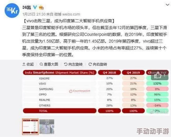 亚洲免费人成乱码在线观看网站6引发热议用户纷纷讨论其内容丰富性与观看体验平台发展前景备受关注