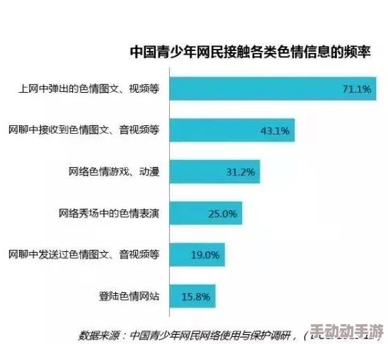 无遮挡很污很爽很黄的网站网友推荐这个网站内容丰富多样让人欲罢不能适合喜欢刺激和新鲜感的朋友们探索体验非常不错