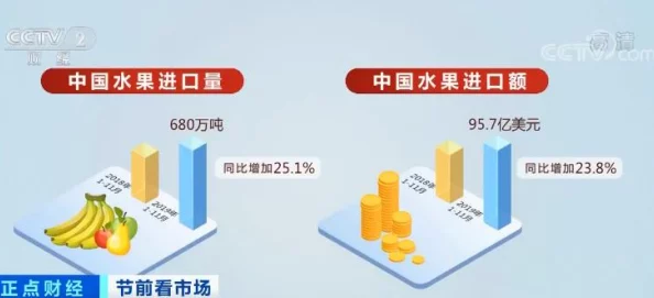 国产又大又硬又粗又湿的水果市场热销引发关注消费者纷纷抢购新鲜上市的优质产品成为夏季消暑首选