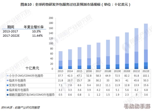 亚洲成a人片在线观看中文!!!最新消息显示该地区在经济合作与文化交流方面取得显著进展，吸引了更多国际投资者的关注