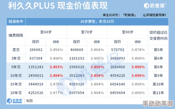 国内精品久久久久久久亚洲 这个平台的内容真心不错，更新速度快而且质量高，让我在这里找到了很多有趣的资源，非常推荐给大家！