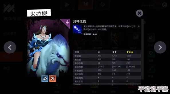 《星期六魔王》角色深度剖析：宁宁技能属性全面详解及图鉴一览指南