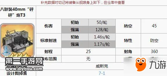 碧蓝航线女灶神打捞全攻略：高效获取途径与最佳打捞点详细介绍