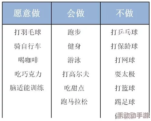 啊用力啊好深啊h小雪坚持运动强身健体每天锻炼一小时保持健康生活方式