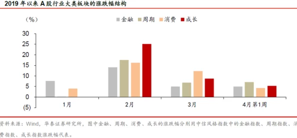 亚洲美洲韩洲综合：全球经济复苏加速各国合作新机遇涌现科技创新引领未来发展趋势