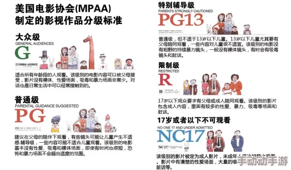 欧美一二三级电影分级制度对青少年成长有积极影响